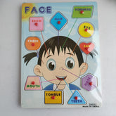 Parts of Body Pin board - Face Parts